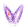 Lorenz attractor.svg